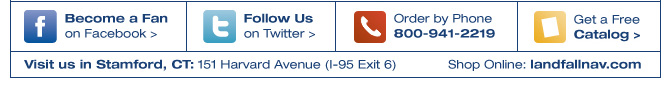 Contact us. Display images