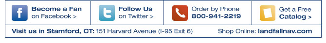 Contact us. Display images