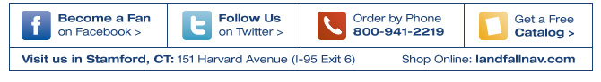 Contact us. Display images