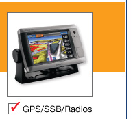 GPS/SSB/Radios. Display images.